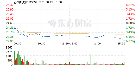 R图 301505_2