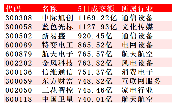 55384303273f4df7b91b780495b6b255.png 55384303273f4df7b91b780495b6b255.png