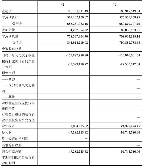 再借8000万元！韩建河山并购标的再添资金变量