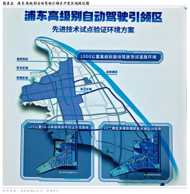 华泰证券:政策和产业共振 Robotaxi商业化迈入新阶段