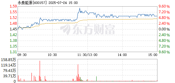 R图 600157_1