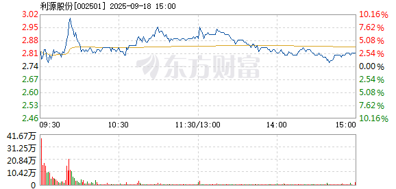 R图 002501_2