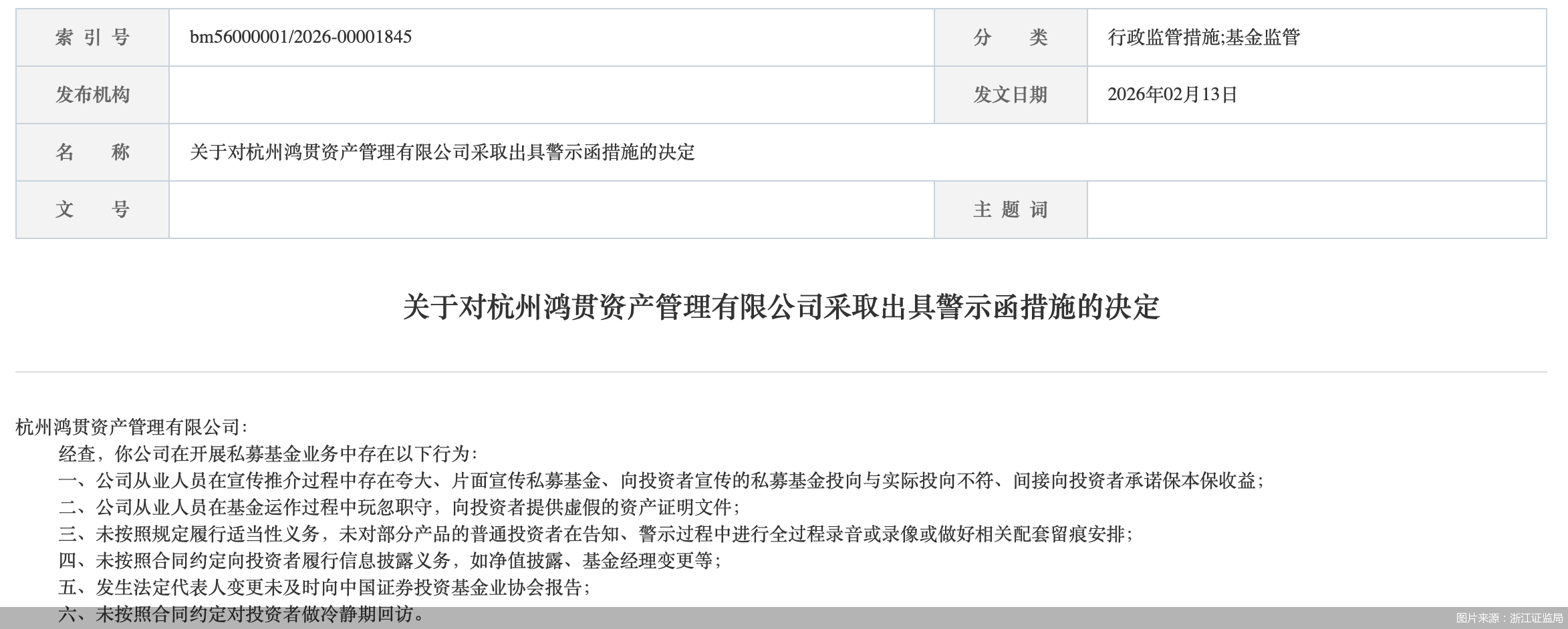 图片来源:浙江证监局