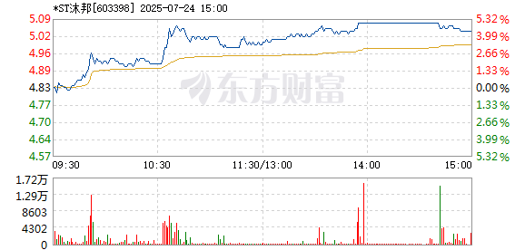 R图 603398_1