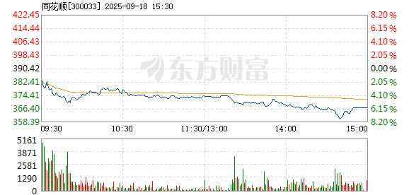 R图 300033_2