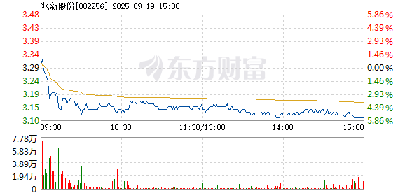 R图 002256_2