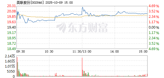 R图 002846_2