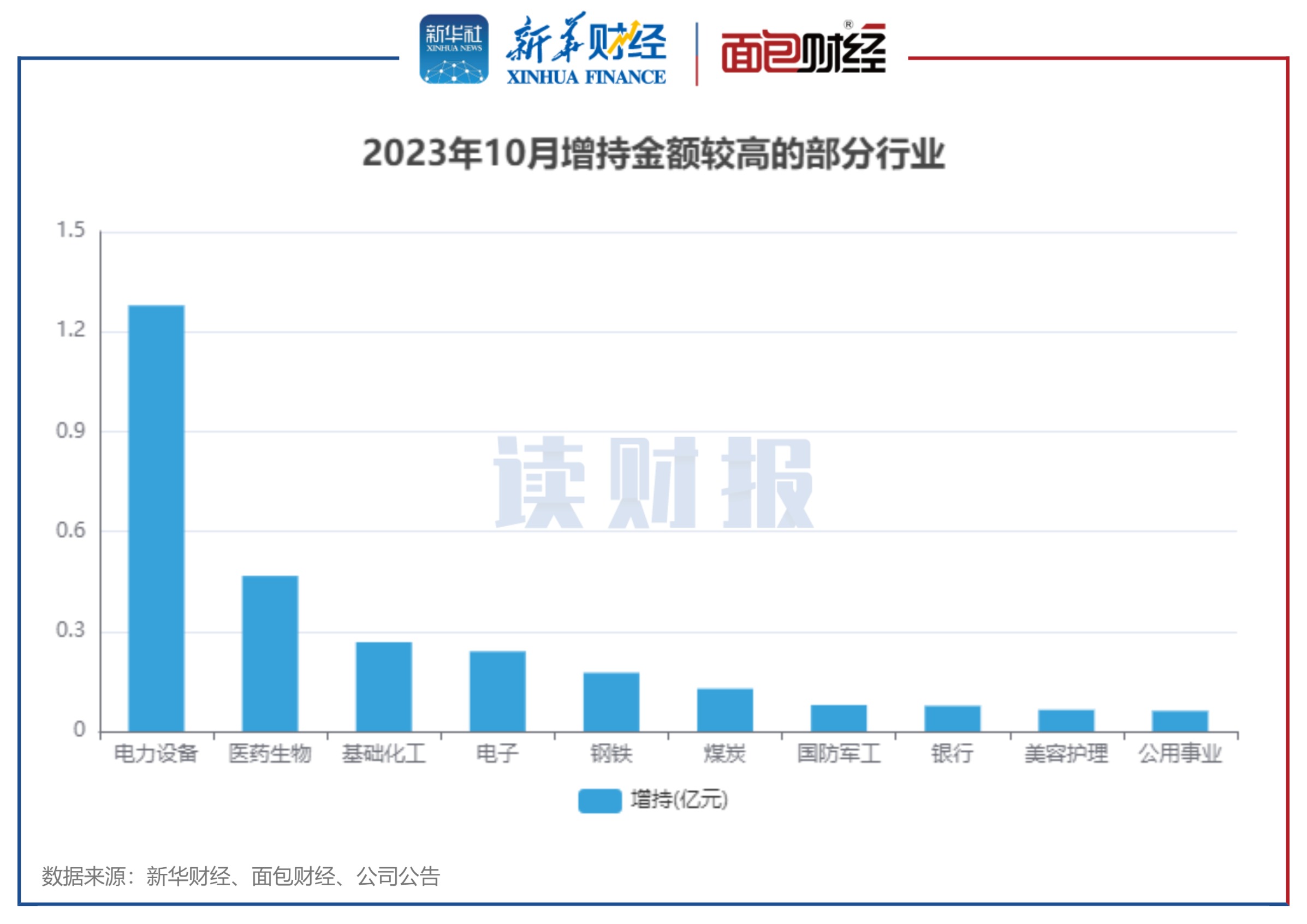 bc1bdceb6a5145ec9f9320586f7a474d.png bc1bdceb6a5145ec9f9320586f7a474d.png