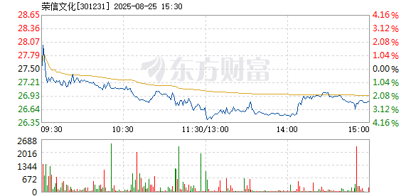 R图 301231_2