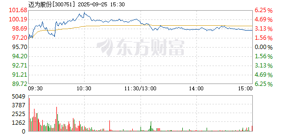 R图 300751_2