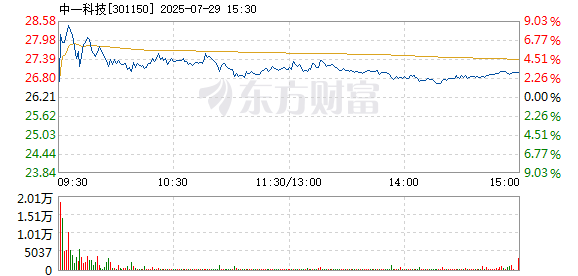 R图 301150_2