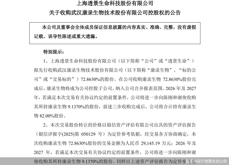 截图来自于透景生命公告