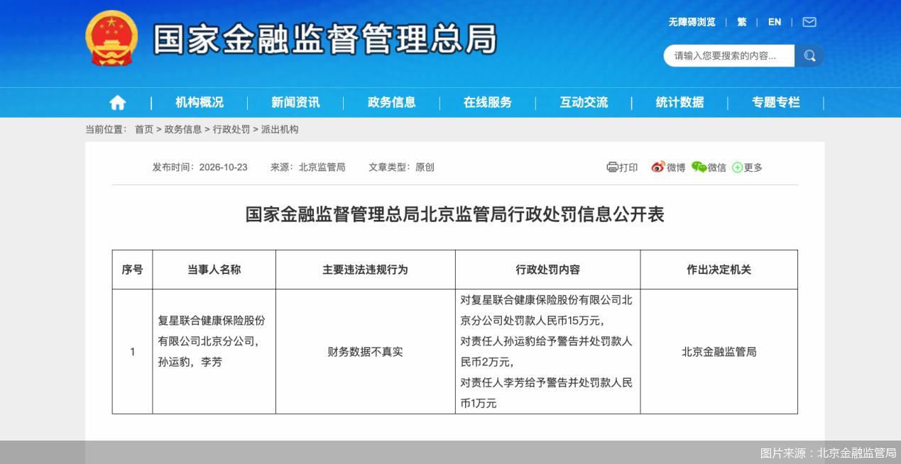 图片来源：北京金融监管局配资查询白名单