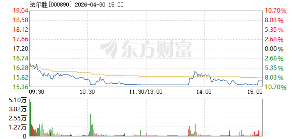 R图 000890_2