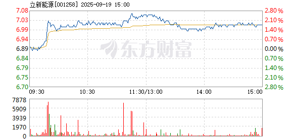 R图 001258_2