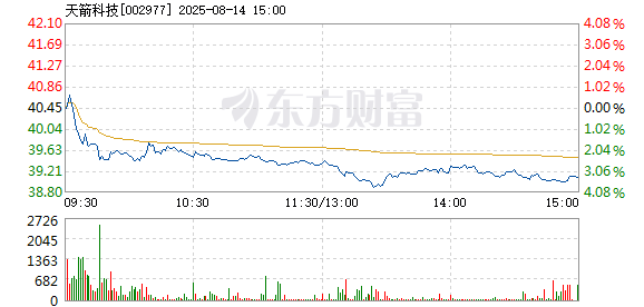 R图 002977_2