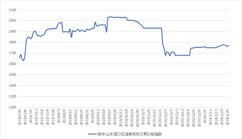 9bbd08f0c352468dade148df3c4d164c.png 9bbd08f0c352468dade148df3c4d164c.png