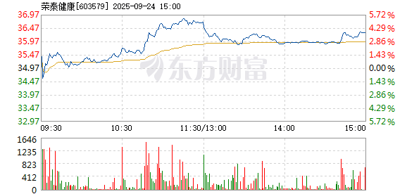 R图 603579_1