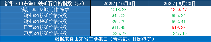 93fdaa717d3d4181b7533016acaea0b6.png 93fdaa717d3d4181b7533016acaea0b6.png