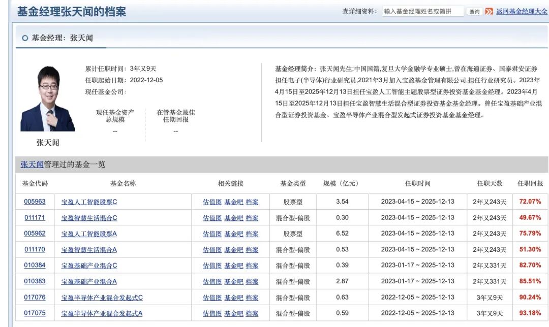 两位知名基金经理去向定了