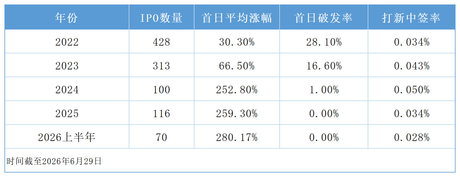 b60c51ab7f8e4263bc24ef65ab211c0d.png