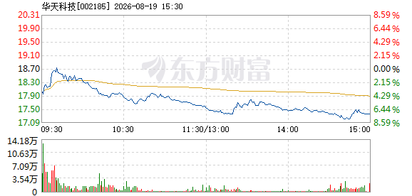 R图 002185_2