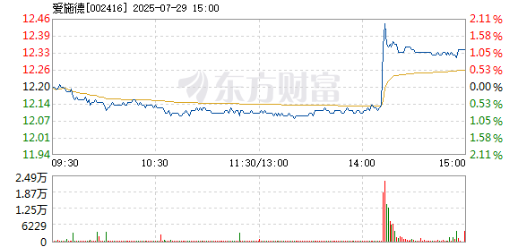 R图 002416_2