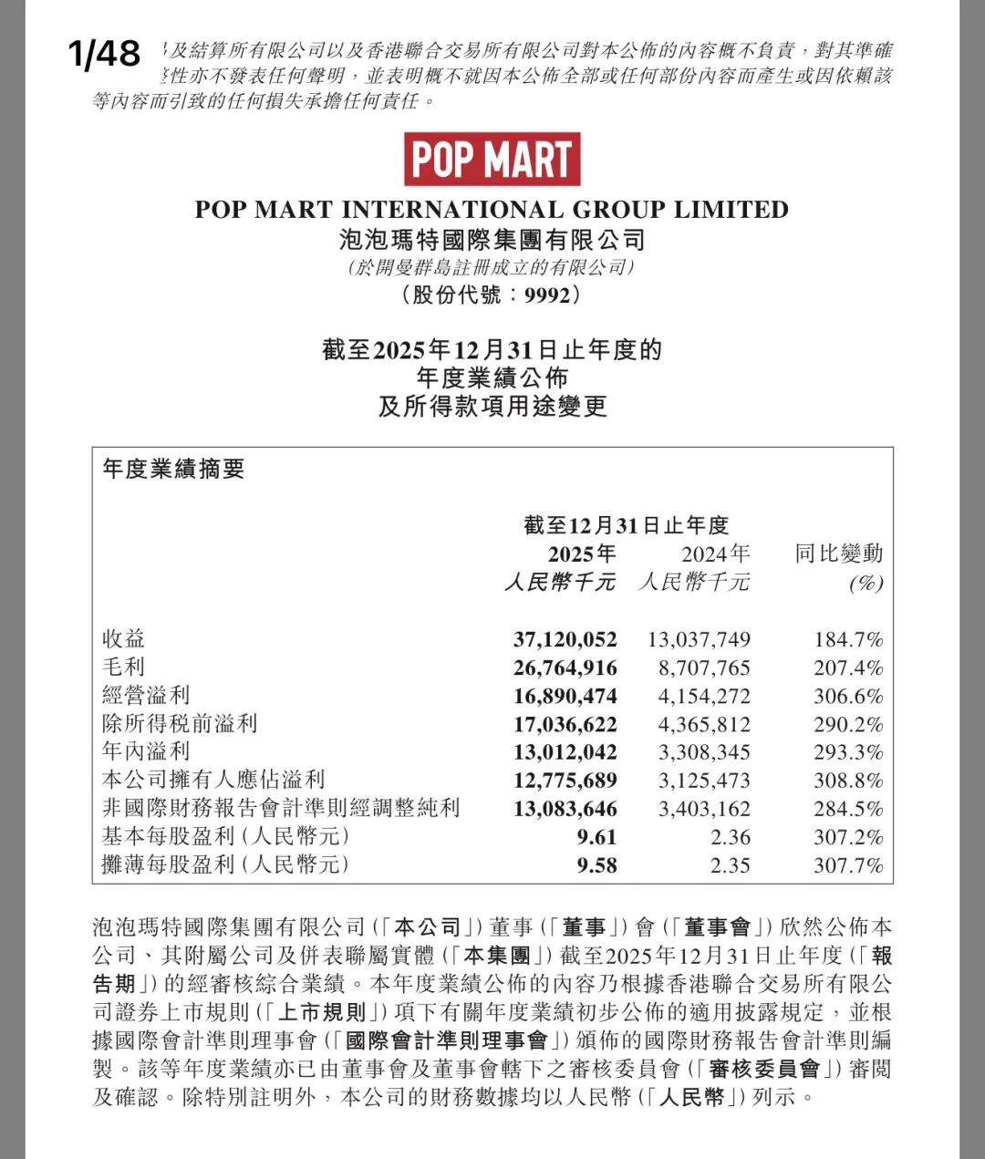 直线闪崩!泡泡玛特股价跌超20%