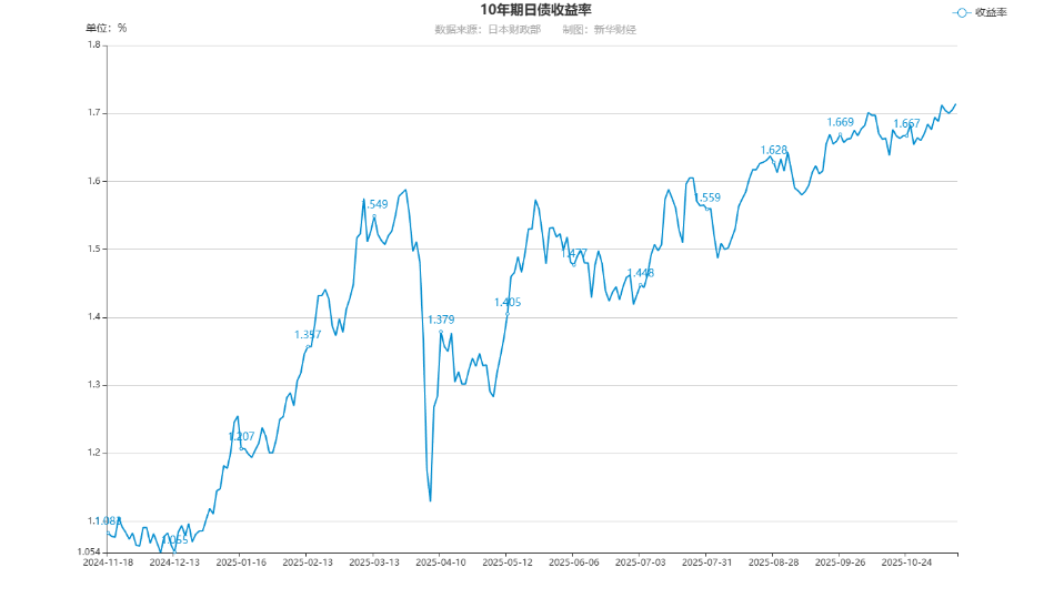 echartFile.png echartFile.png