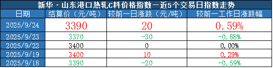 2961924d75164ac7859bbe82c077723a.png