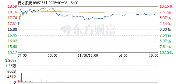 R图 605287_1