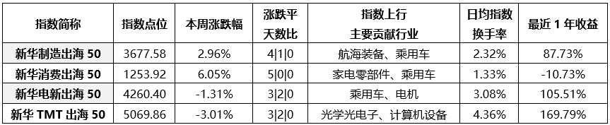 40568f7736de4c19b35d43fd23ba62a1.png 40568f7736de4c19b35d43fd23ba62a1.png