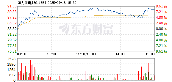 R图 301155_2