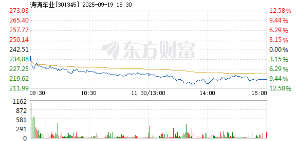 R图 301345_2