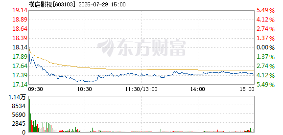 R图 603103_1