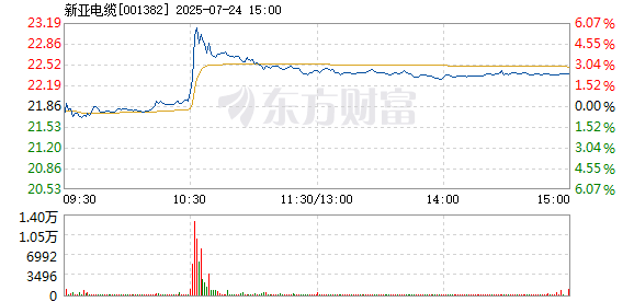 R图 001382_2