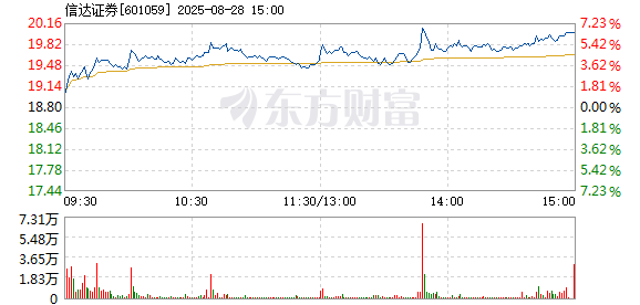 R图 601059_1