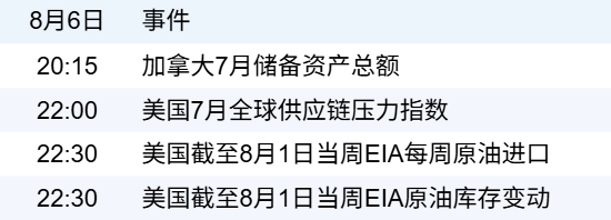 297427a02c4046d290dc9801bd82942d.png