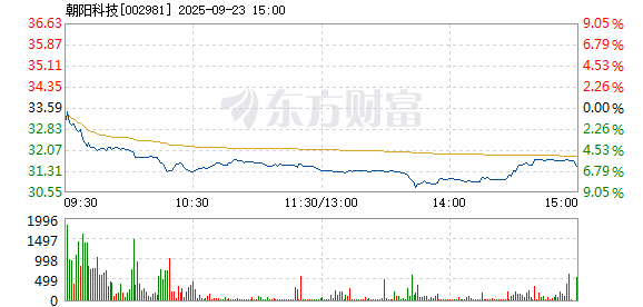 R图 002981_2