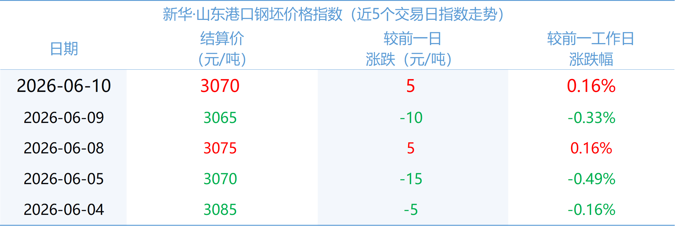 c07098a23ec149acb2ad4f5e4aefaa61.png
