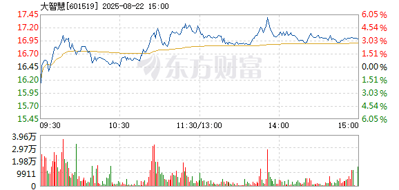 R图 601519_1