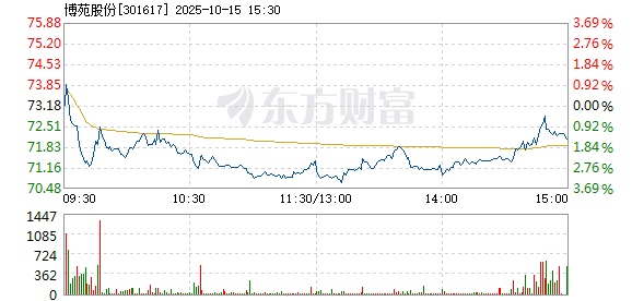 R图 301617_2