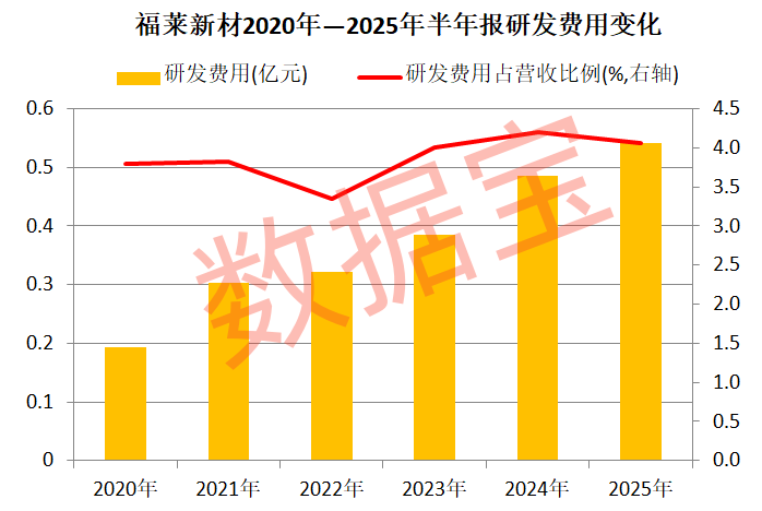 1756030674890337.png 图片2.png