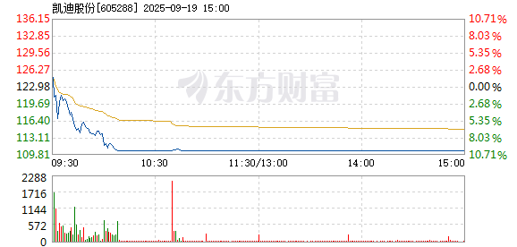 R图 605288_1