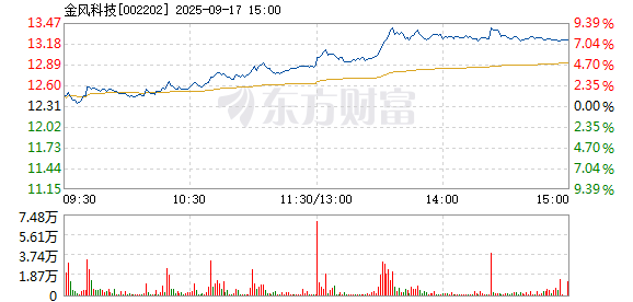 R图 002202_2