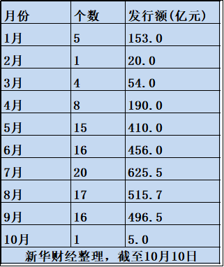 435e514305b546b98c9ecba04a50f5b5.png 435e514305b546b98c9ecba04a50f5b5.png