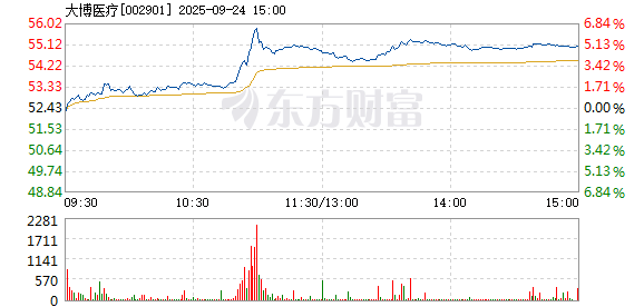 R图 002901_2