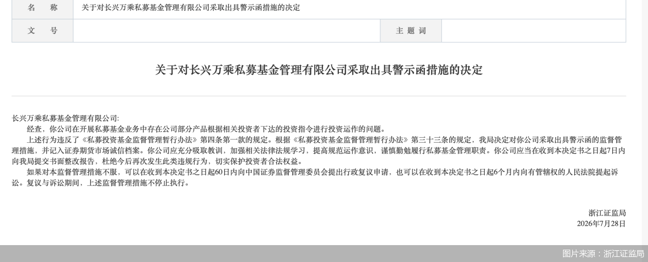 图片来源：浙江证监局