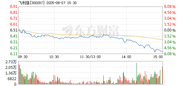 R图 300287_2