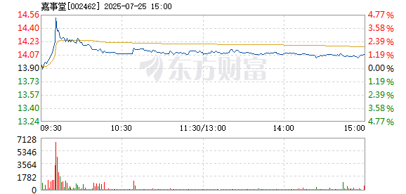 R图 002462_2